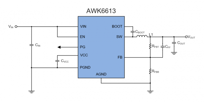 AWK6613